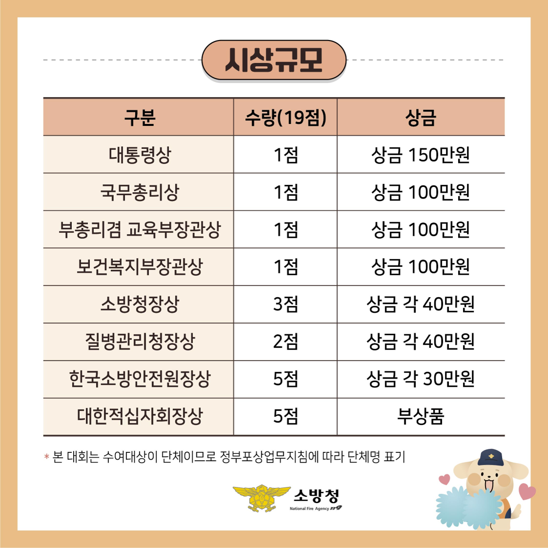 제8회 강원특별자치도 일반인 심폐소생술 경연대회3