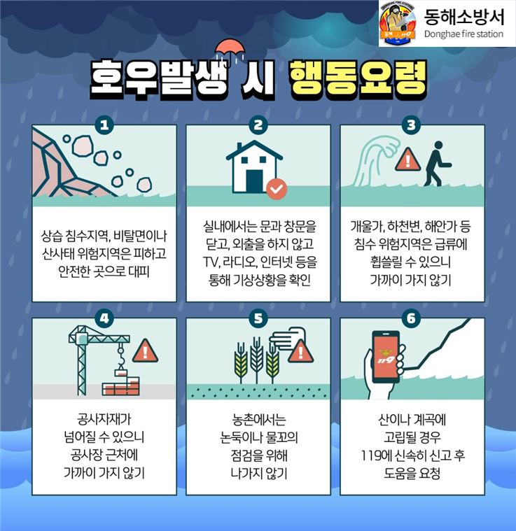 호우발생 시 행동요령수칙 안내문.JPG