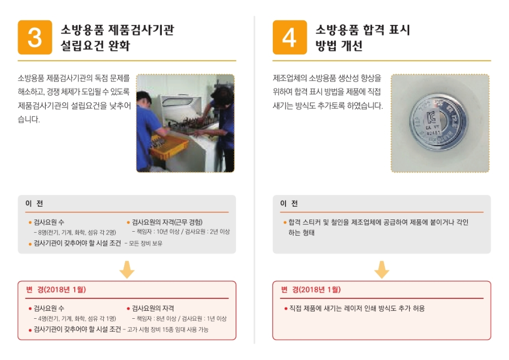 180103_소방청_달라진제도.pdf_page_3.jpg