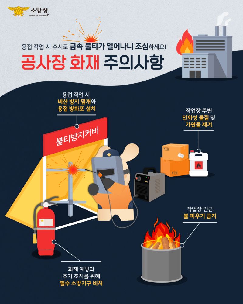 공사장_용접불티조심(25년 청).png