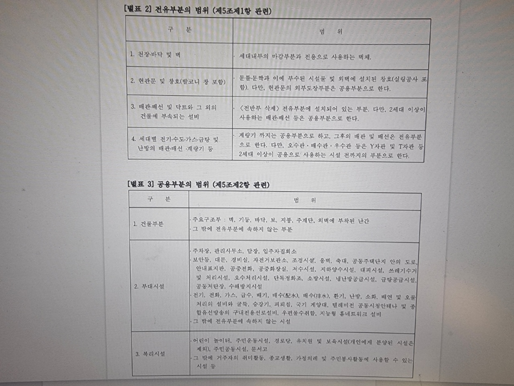 아파트 관리규약 일부.jpeg