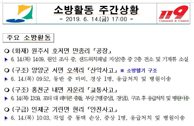 소방활동_주간상황(6.14.금)_17시.JPG