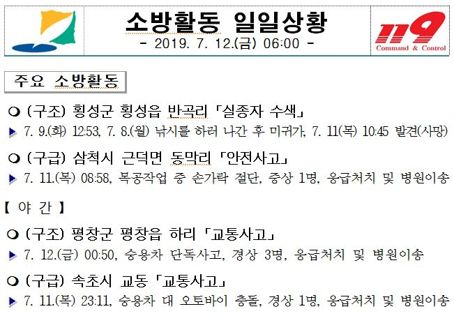 소방활동_일일상황(7.12.금)_06시.JPG