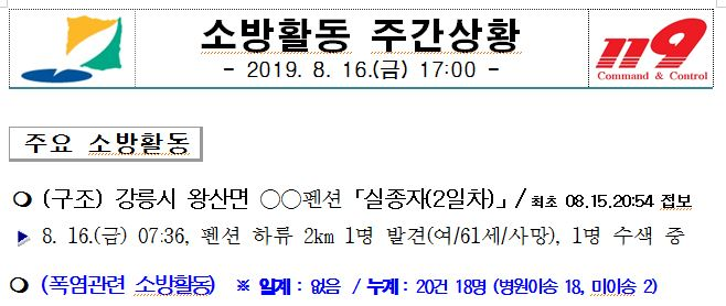 소방활동_주간상황(08.16.금).JPG