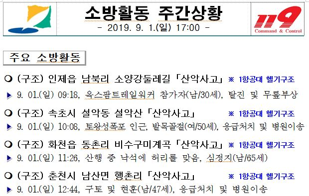 소방활동_주간상황(09.01._일).JPG