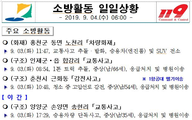 소방활동_일일상황(09.04._수).JPG