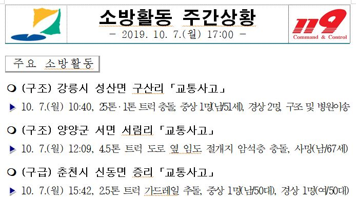 소방활동_주간상황(10.07._월).JPG