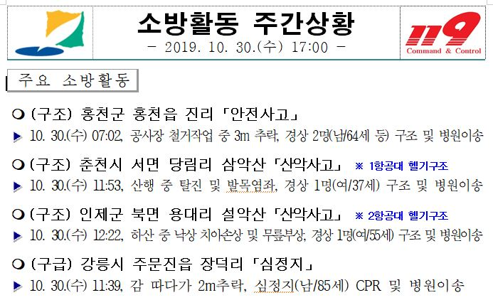 소방활동_주간상황(10.30.).JPG