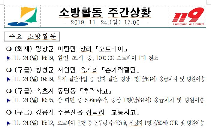 소방활동_주간상황(11.24.).JPG