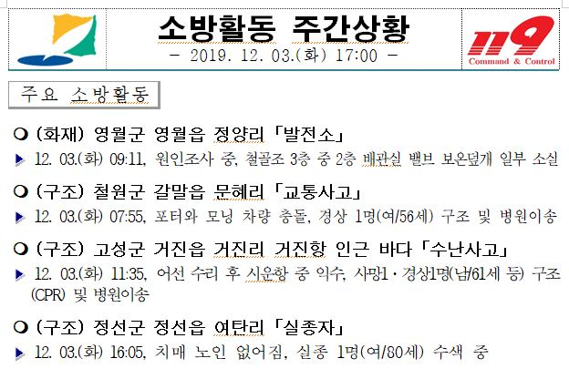 소방활동_주간상황(12.03.).JPG