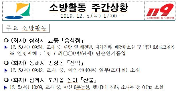 소방활동_주간상황(12.05.).JPG