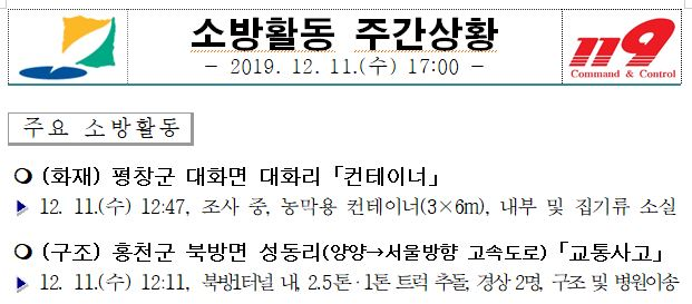 소방활동_주간상황(12.11._수).JPG