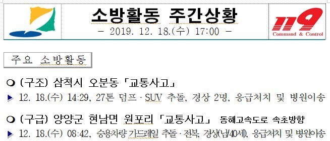 소방활동_주간상황(12.18._수).JPG