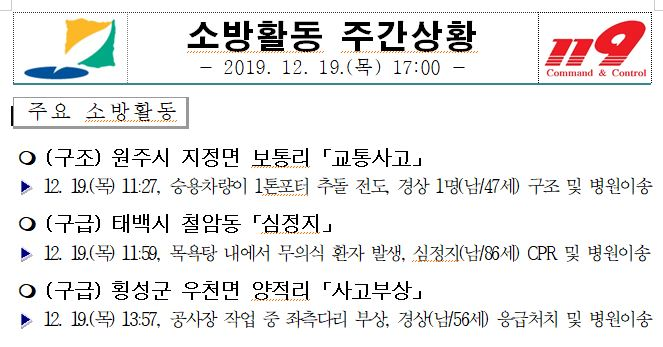 소방활동_주간상황(12.19.).JPG