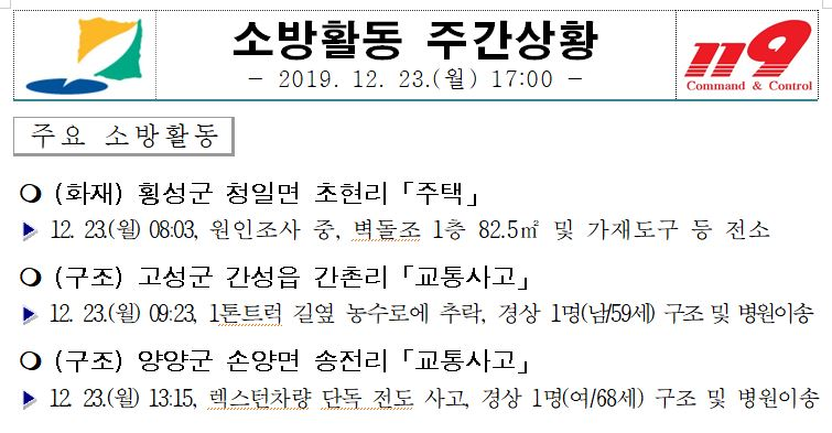 소방활동_주간상황(12.23.).JPG