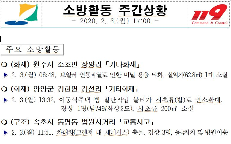 소방활동_주간상황(2.3.월).JPG