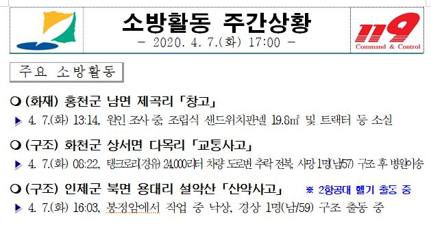 소방활동 주간상황(4. 7. 17시).JPG