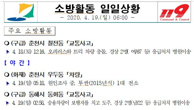 소방활동 일일상황(4.19.  06시).JPG