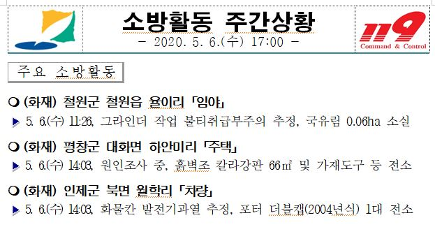 소방활동 주간상황(5.6.  17시).JPG