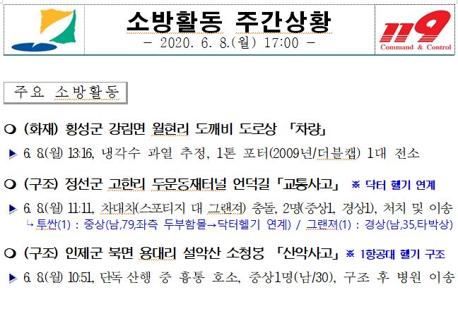 소방활동 주간상황(6.8.월).JPG