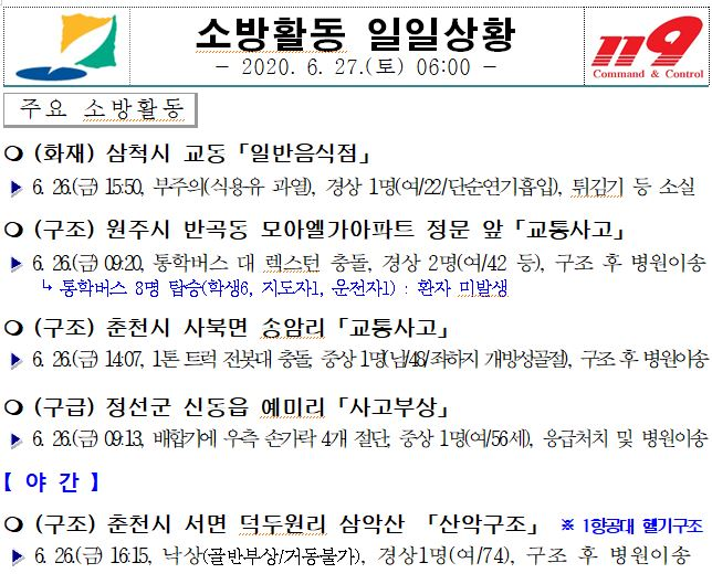 소방활동 일일상황(6.27.토).JPG