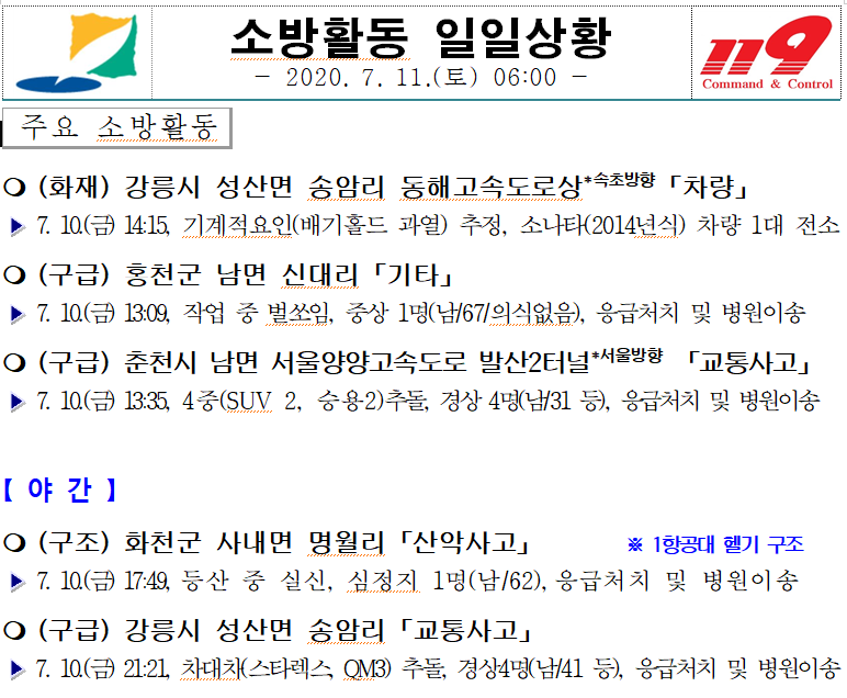 소방활동 일일상황(7.11.토).PNG