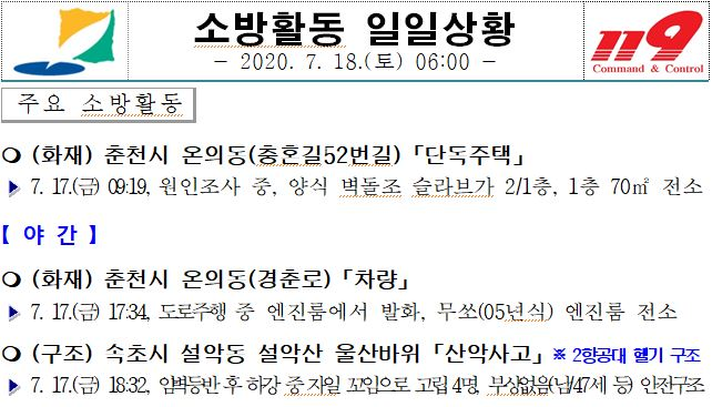 소방활동 일일상황(7. 18. 토).JPG