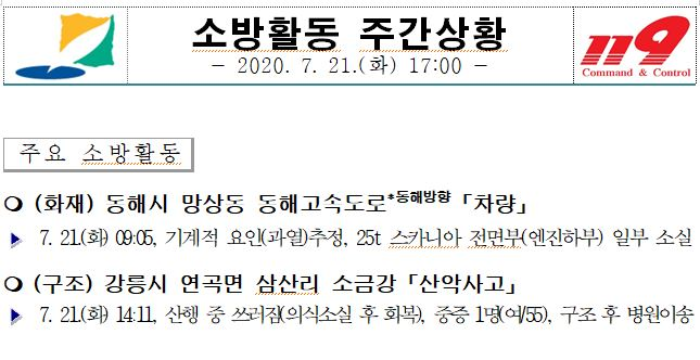 소방활동 주간상황(7.21.화).JPG