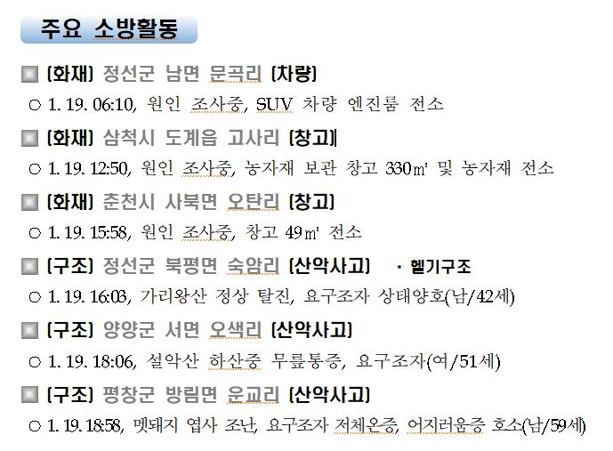 210120 주요소방활동.JPG