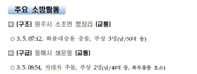 210305 주간 주요소방활동.JPG