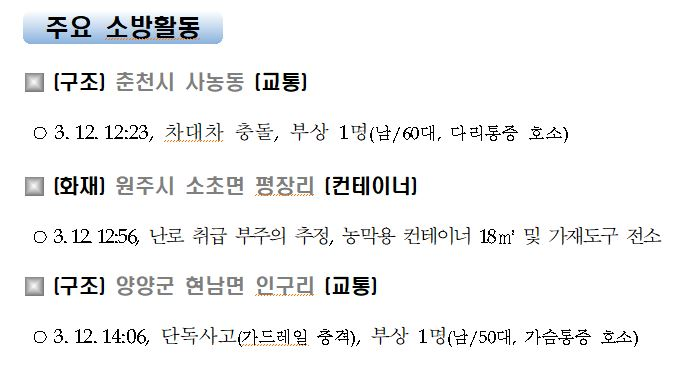 210312 주간주요소방활동.JPG