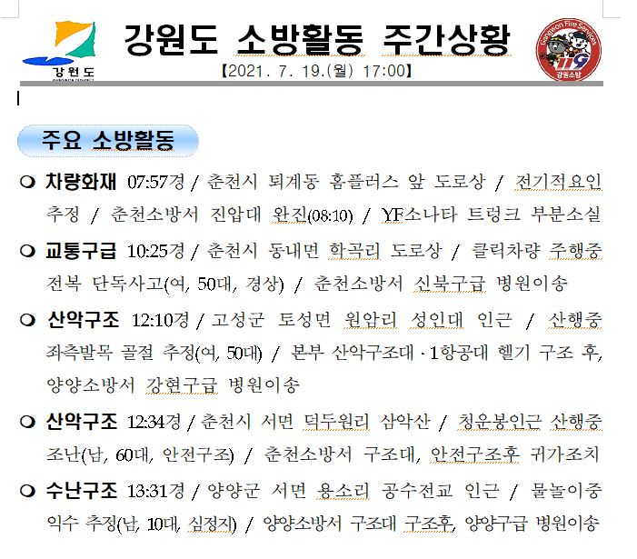 강원도 소방활동 주간상황(7.19.월).JPG