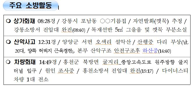 강원도 소방활동 주간상황(7.26.월).JPG