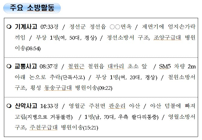 2-1. 강원도 소방활도 주간상황(9.8. 수).jpg