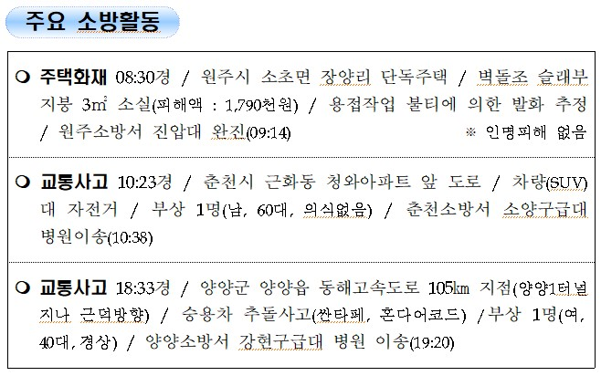 3-1. 소방활동 일일상황(9.9. 목).jpg