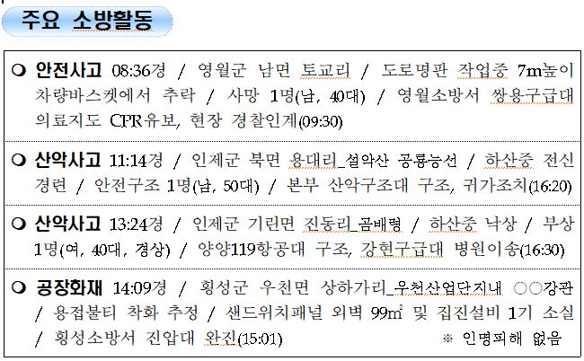 강원도소방활동 주간상황 (10.1 금).JPG