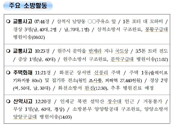 2. 강원도 소방활동 주간상황(10.16.토).jpg