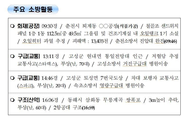 2021.10.28(목)주간상황.JPG