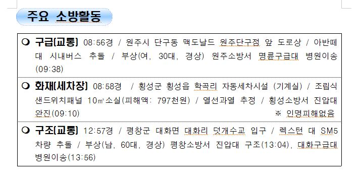 119 소방활동 상황보고(12.30.목 1700기준).JPG