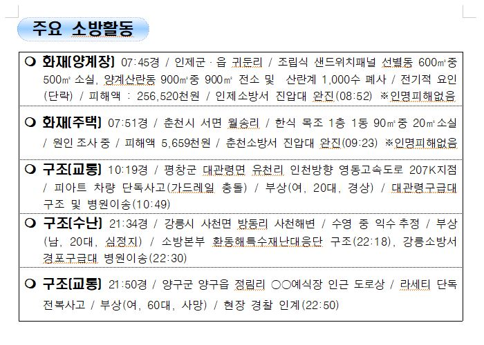 119 소방활동 상황보고(01.01.토 0600기준).JPG