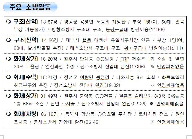 119 소방활동 상황보고(1.3.월 0600기준).JPG