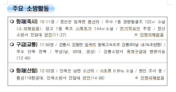 119 소방활동 상황보고(1.3.월 1700기준).JPG