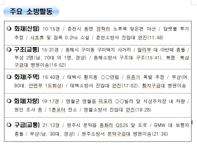 119 소방활동 상황보고(1.5.수 0600).JPG