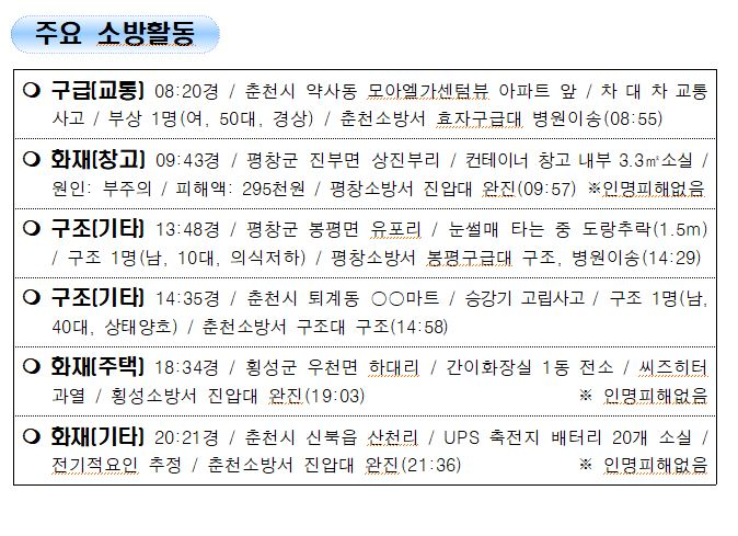 119 소방활동 상황보고(1.7.금 0600).JPG