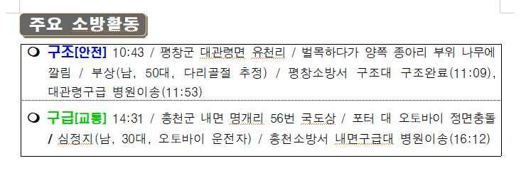 119 소방활동 상황보고(3.16.수 1700).JPG