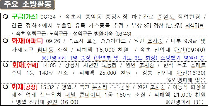 일일상황 (주간)3.30 캡처.JPG