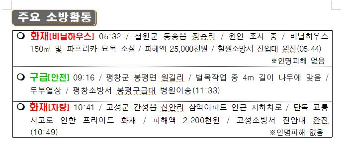 119 소방활동 상황보고(4.5.화 1700).JPG