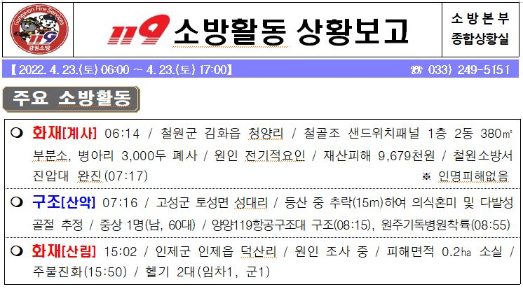 119 소방활동 상황(4. 23. 토).JPG