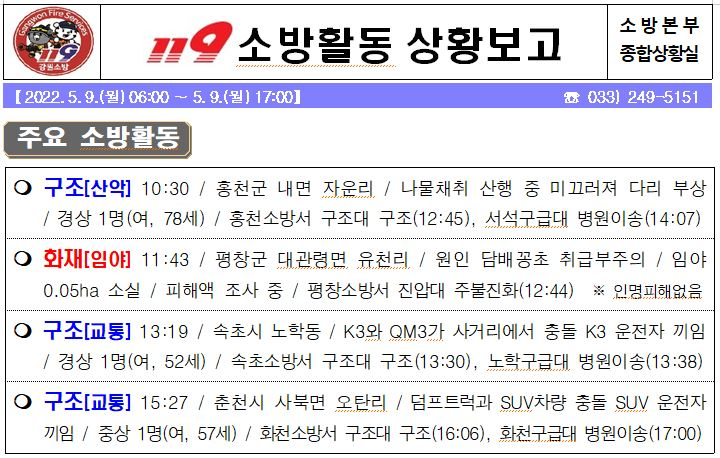 119 소방활동 상황(5. 9. 월).JPG