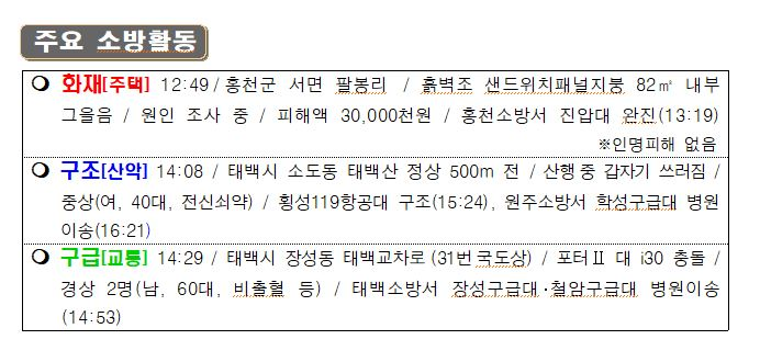 119 소방활동 상황보고(5.11.수 1700).JPG